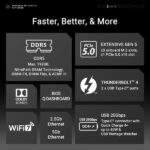 Asus ROG Maximus Z890 Hero (Wi-Fi) Motherboard - Image 5